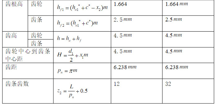 齿轮齿条传动计算公式